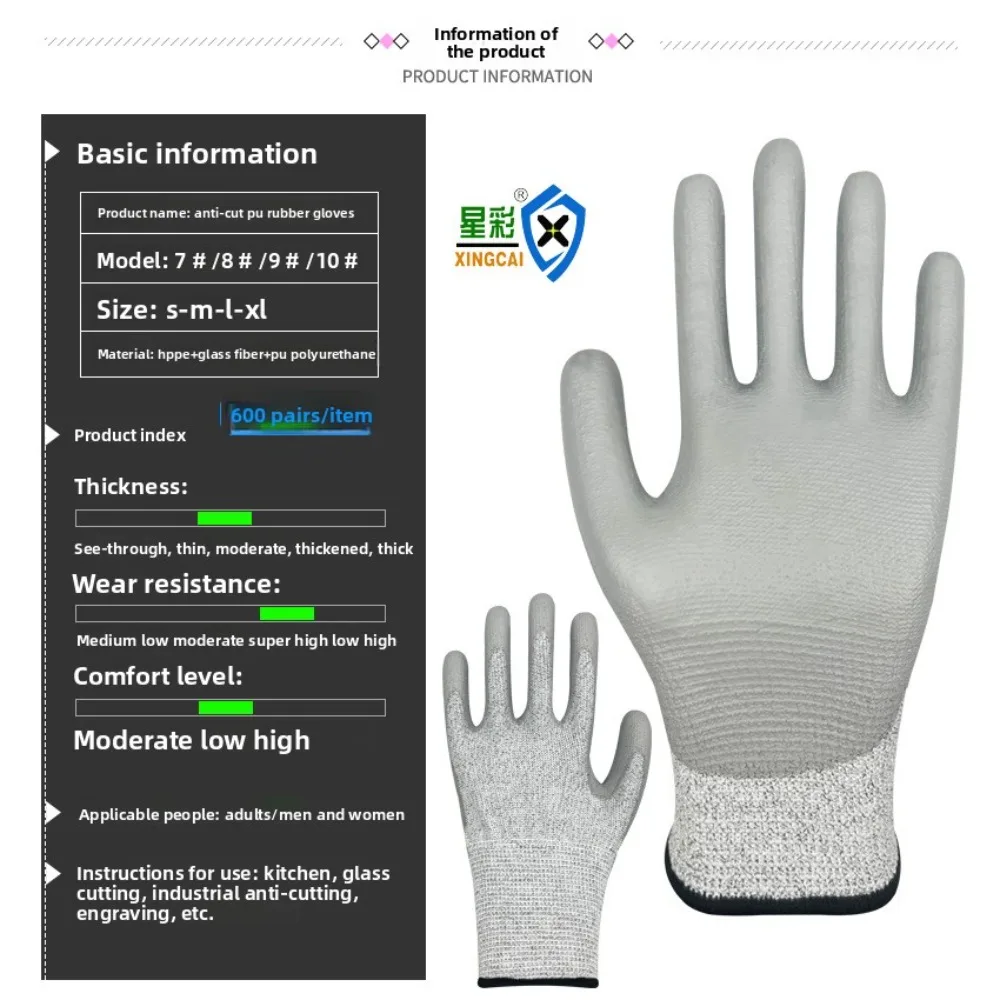 Guanti Antitaglio Livello 5 in - Leveling Leatherworking recensione e prezzo