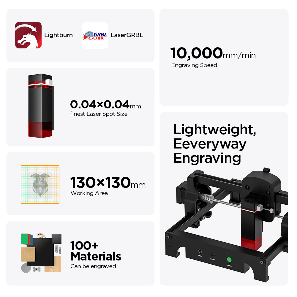 ACMER S1 2.5/3.5/6W Macchina p - Leatherwork Machine recensione e prezzo